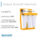Фильтр обратного осмоса Ecosoft Absolute 5-75P (MO575PSECO)