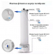Фитинг угловой Organic ME-0402